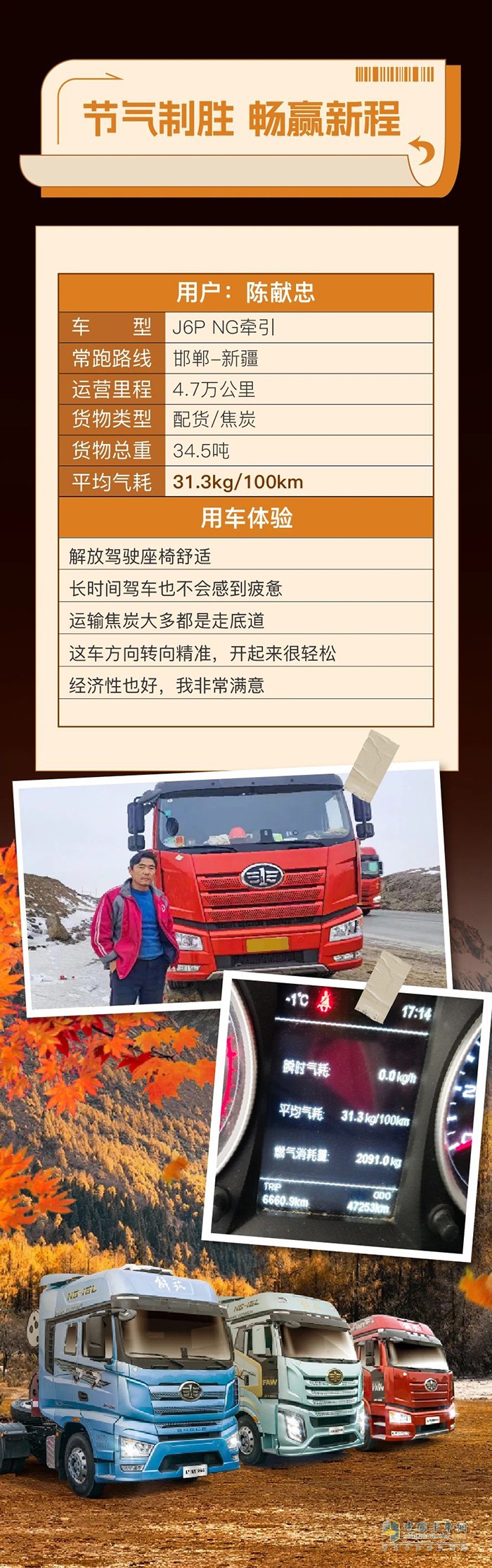 百公里氣耗31.3kg，陳師傅駕駛J6P實(shí)現(xiàn)高效贏運(yùn)