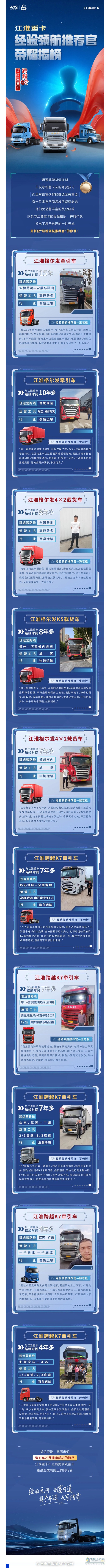 創(chuàng)富有道，江淮重卡經(jīng)驗(yàn)領(lǐng)航推薦官公布！