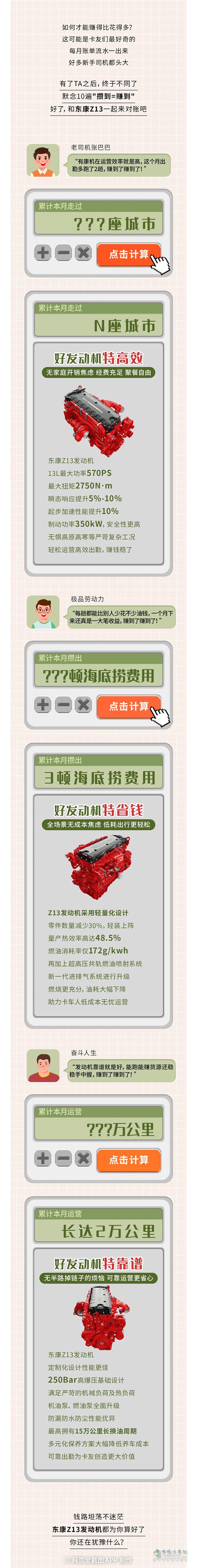 東康Z13來幫你算這筆賬，賺了賺了