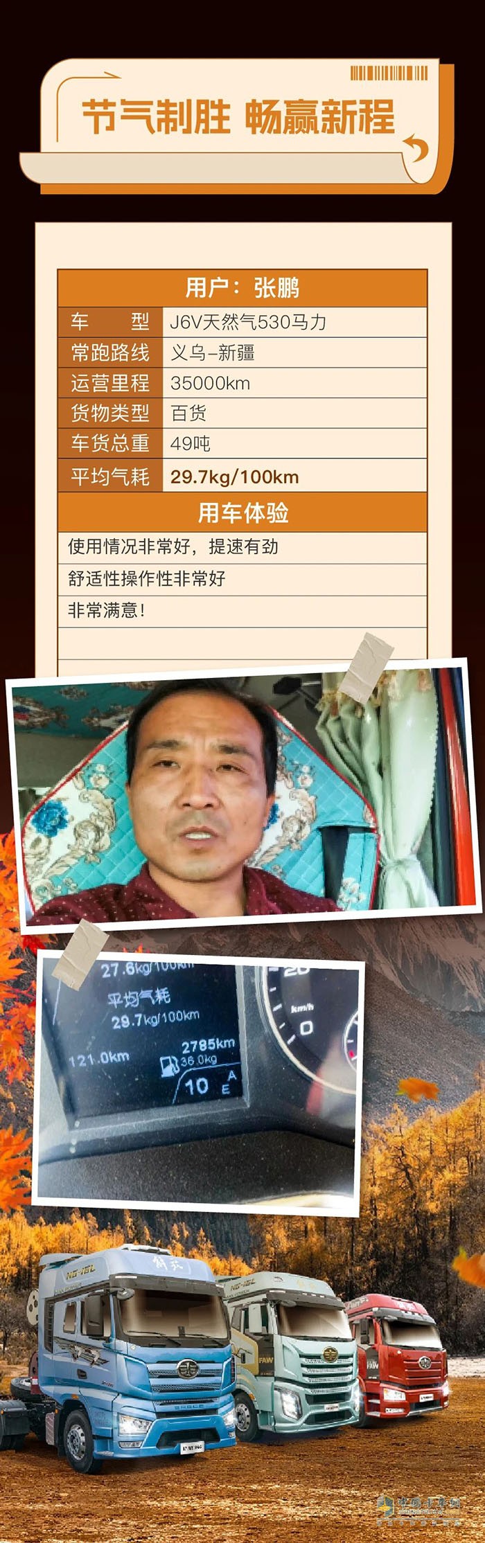百公里氣耗29.7kg！張師傅駕解放J6V高效創(chuàng)富一路穩(wěn)贏！