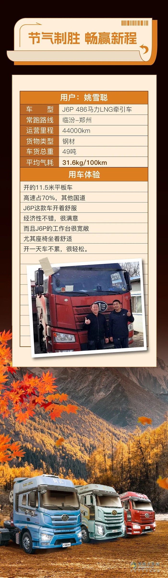 百公里氣耗31.6kg！解放J6P燃氣車成為姚師傅運營“鋼”需