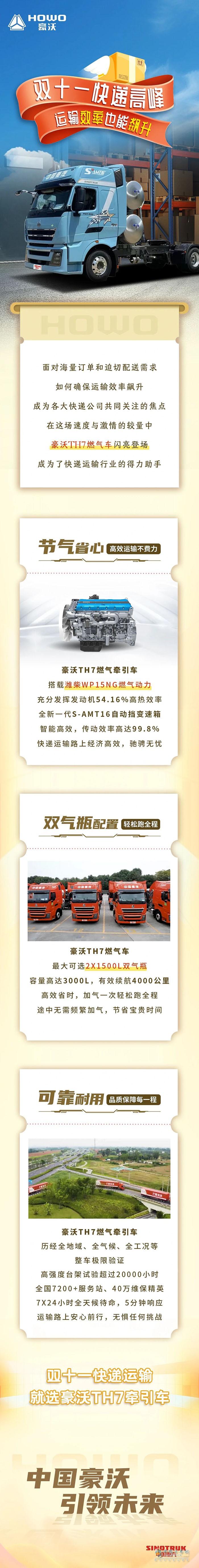 中國重汽豪沃重卡:雙十一快遞高峰，運輸效率也能飆升