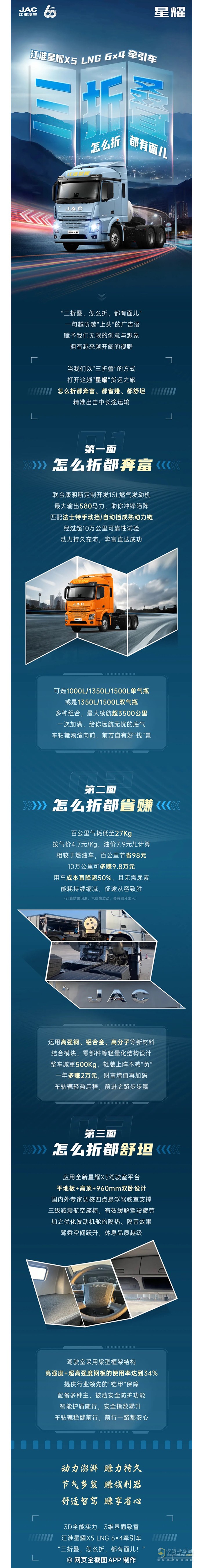 江淮星耀X5版“三折疊”-怎么折，都有面兒！