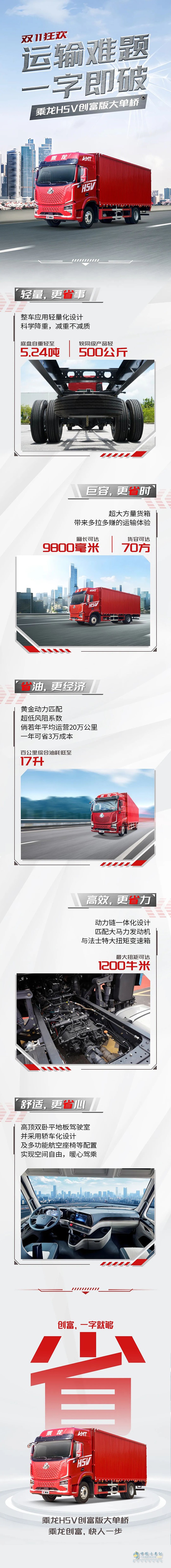 乘龍卡車:雙11運(yùn)輸難題，一字即破！
