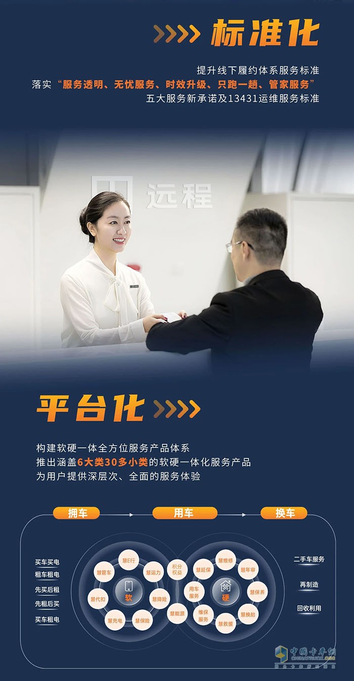 從價(jià)格競爭到價(jià)值競爭，遠(yuǎn)程慧聯(lián)用生態(tài)服務(wù)破除行業(yè)內(nèi)卷困境