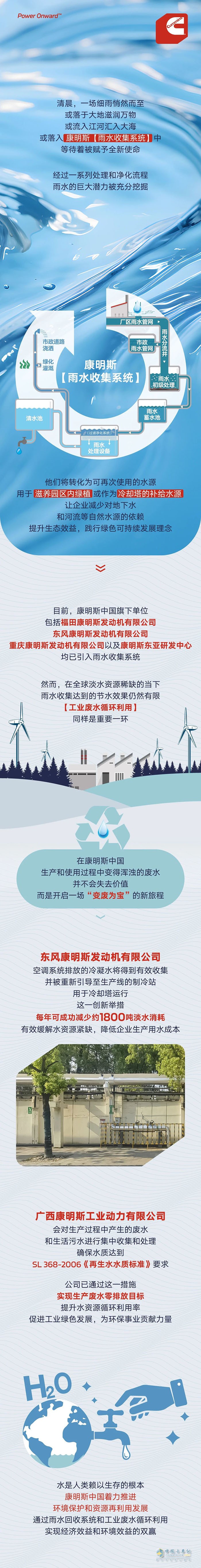 環(huán)境與經(jīng)濟效益雙贏，康明斯是懂智能節(jié)水的