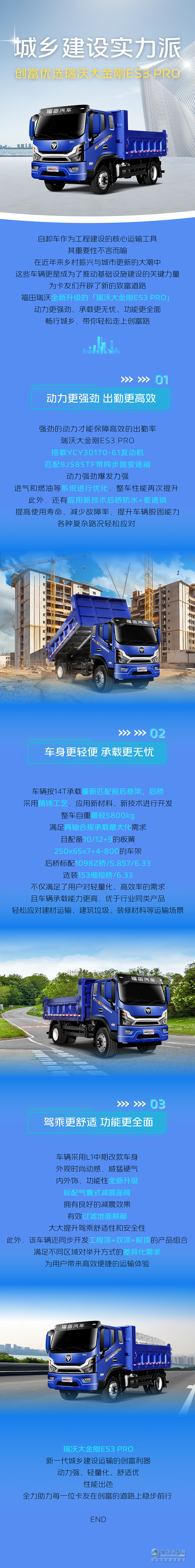 城鄉(xiāng)建設(shè)實(shí)力派，創(chuàng)富優(yōu)選瑞沃大金剛ES3 PRO