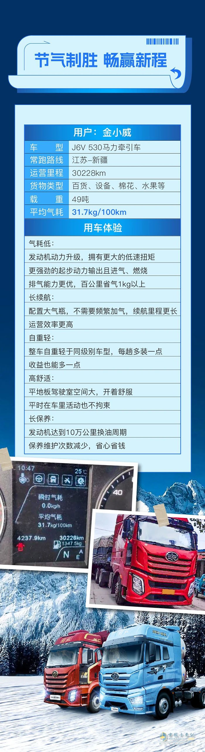 百公里氣耗31.7kg！金師傅對一汽解放J6V燃?xì)鉅恳蠹臃Q贊！