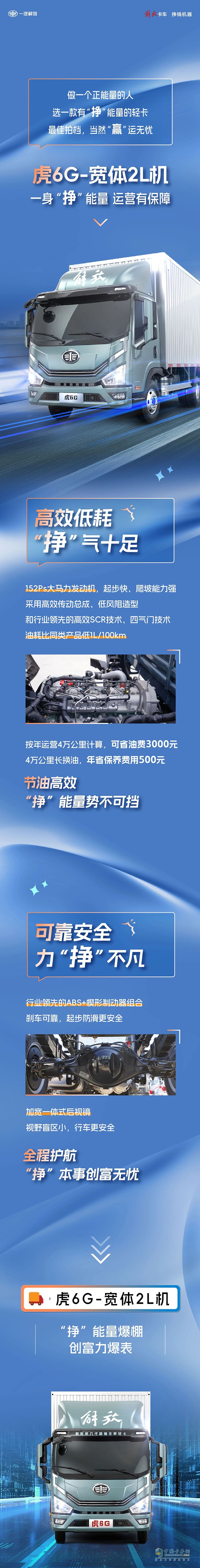 “掙”能量，還得是解放虎6G！