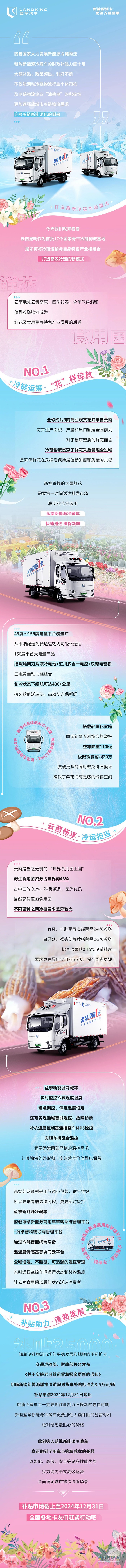藍擎輕卡:看TA如何在彩云之南搶“鮮”機！