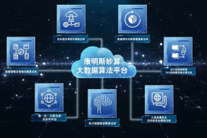 康明斯與紜毅車隊簽署數(shù)字化戰(zhàn)略合作協(xié)議，開啟妙算賦能車隊運(yùn)營新紀(jì)元