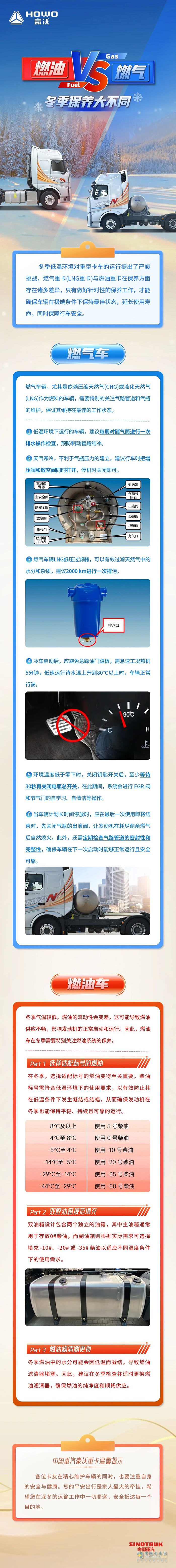 中國重汽豪沃重卡:燃油VS燃氣，冬季保養(yǎng)大不同
