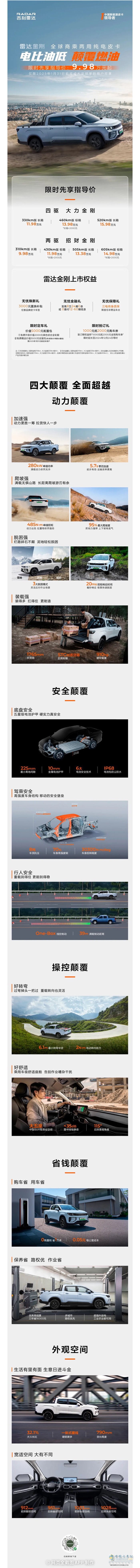 9.98萬元起，全球商乘兩用純電皮卡雷達(dá)金剛領(lǐng)先上市！