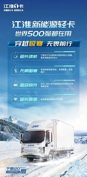 穿越極寒 無(wú)畏向前，江淮新能源ES6寒帶版搶灘登陸天津