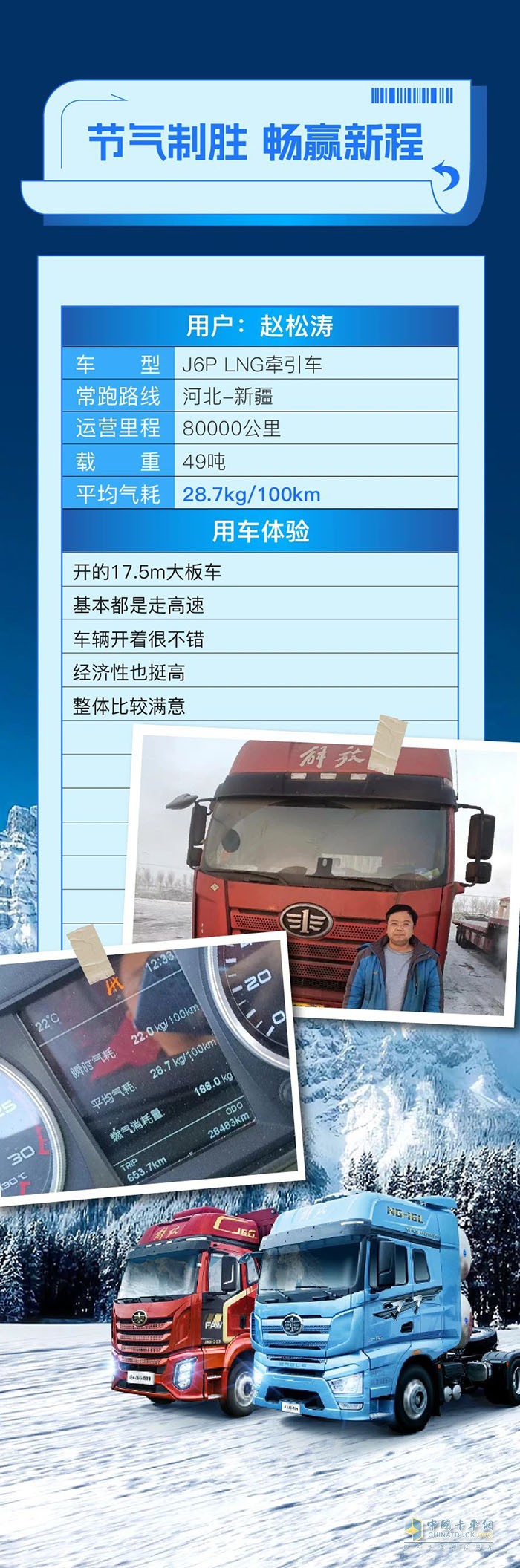 百公里氣耗28.7kg！趙師傅駕駛一汽解放J6P，贏運(yùn)效率高到飛起