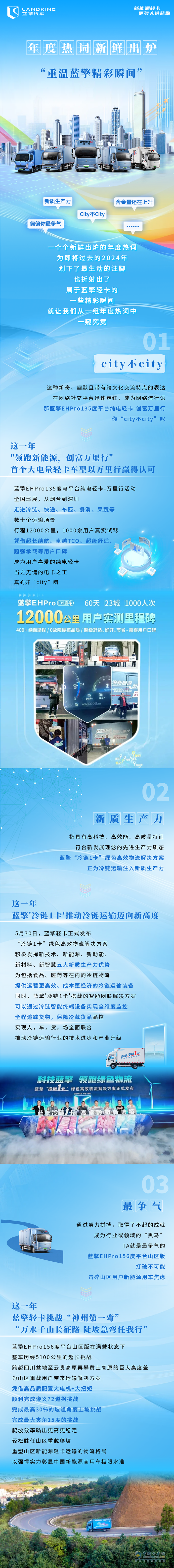 一組年度熱詞，重溫濰柴新能源商用車藍擎輕卡高光時刻