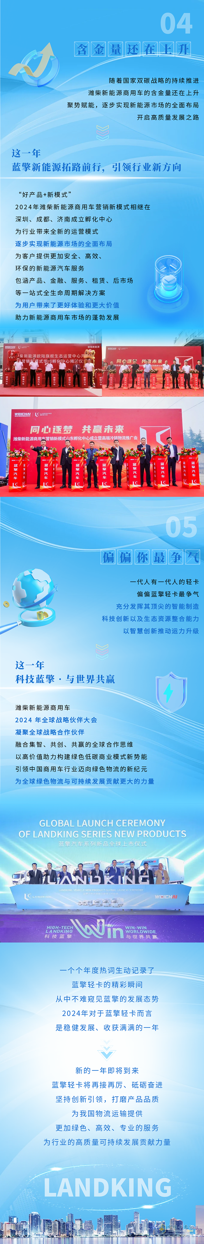 一組年度熱詞，重溫濰柴新能源商用車藍(lán)擎輕卡高光時(shí)刻