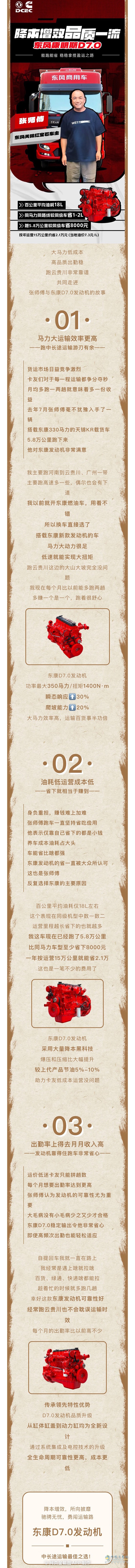 勁兒大省錢靠得住山西卡友張師傅對(duì)東康D7.0表現(xiàn)很滿意