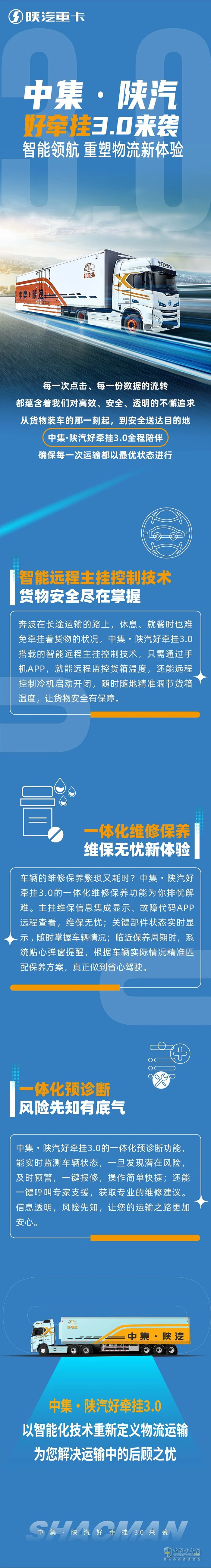 中集·陜汽好牽掛3.0來襲，智能領航，重塑物流新體驗！