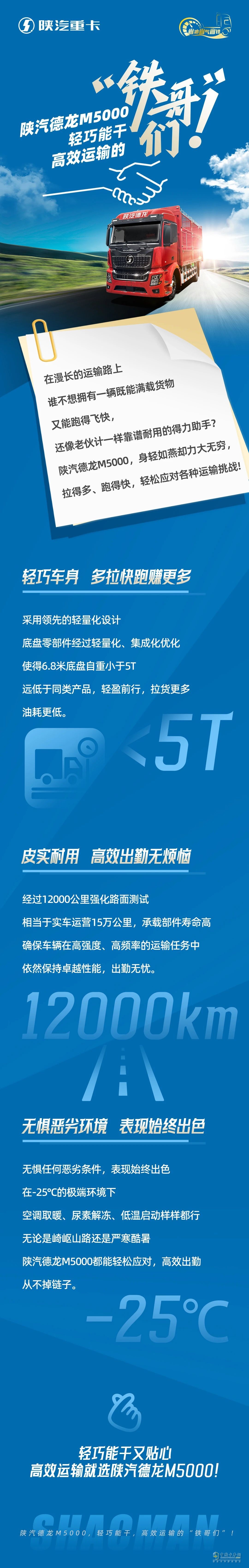 陜汽德龍M5000，輕巧能干，高效運輸?shù)摹拌F哥們”！