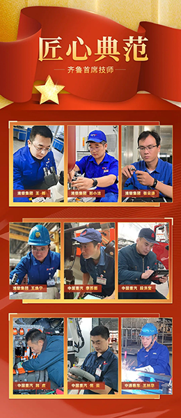 再次擴容！山東重工九人榮膺齊魯首席技師！