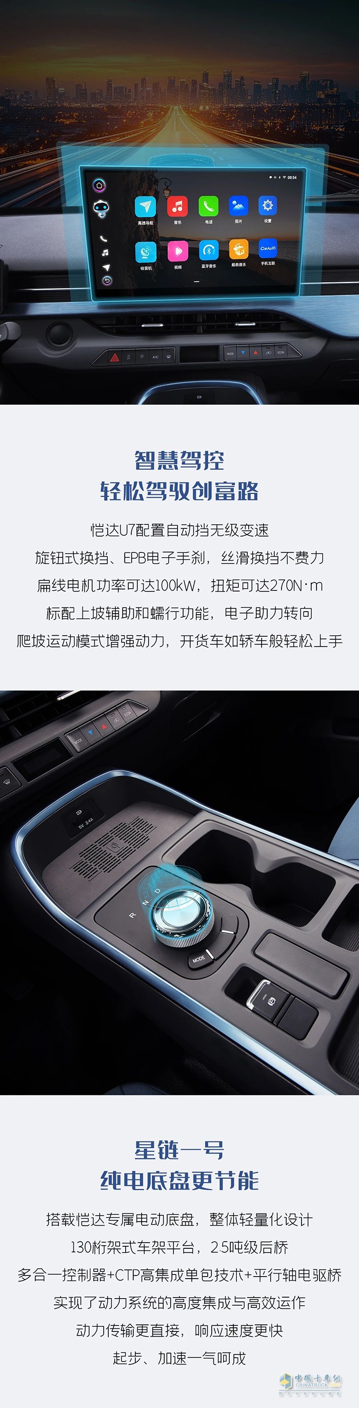 開著江淮愷達U7跑城配，創(chuàng)富之旅駕趣多