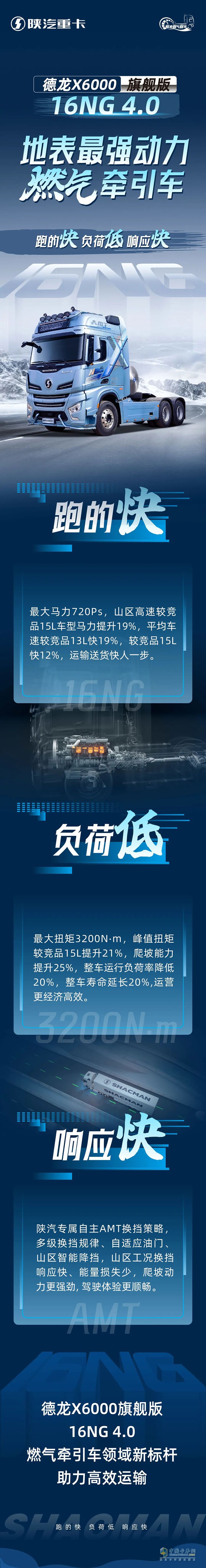陜汽德龍X6000旗艦版16NG 4.0，地表最強動力燃氣牽引車，跑的快，負荷低，響應(yīng)快！