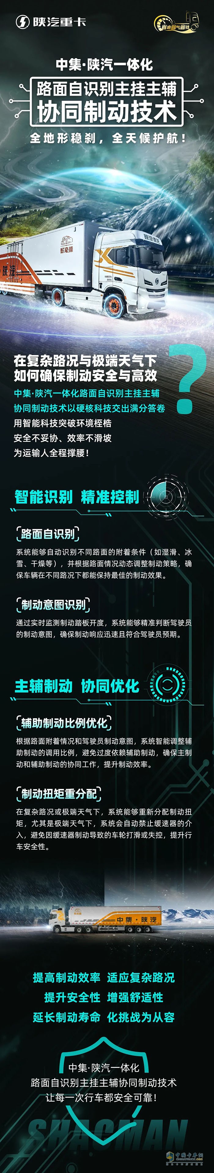 中集?陜汽一體化路面自識別主掛主輔協(xié)同制動技術(shù)，全地形穩(wěn)剎，全天候護(hù)航！