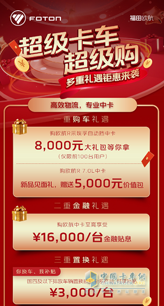 “人勤春來早，奮進正當時”—福田歐航萬元讓利助力卡友打響旺季“開門紅”