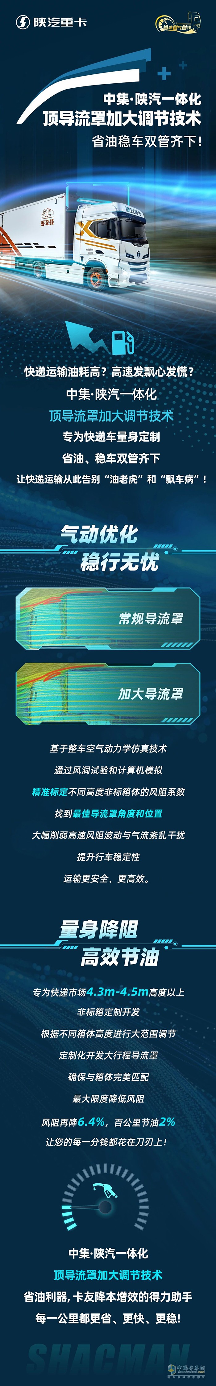 中集·陜汽一體化頂導流罩加大調(diào)節(jié)技術，省油穩(wěn)車雙管齊下！