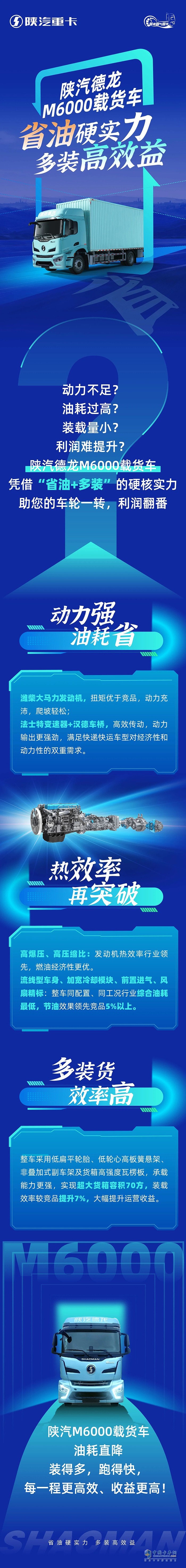 陜汽德龍M6000載貨車，省油硬實力，多裝高效益!