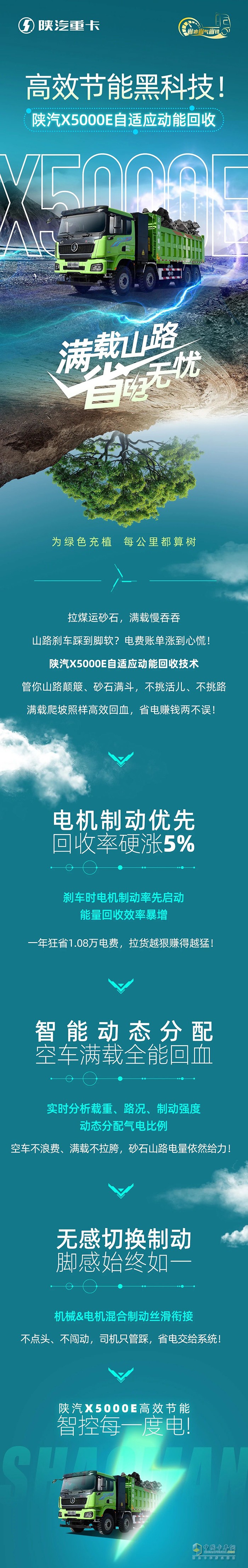 高效節(jié)能黑科技！陜汽X5000E自適應(yīng)動(dòng)能回收，滿載山路省電無憂！