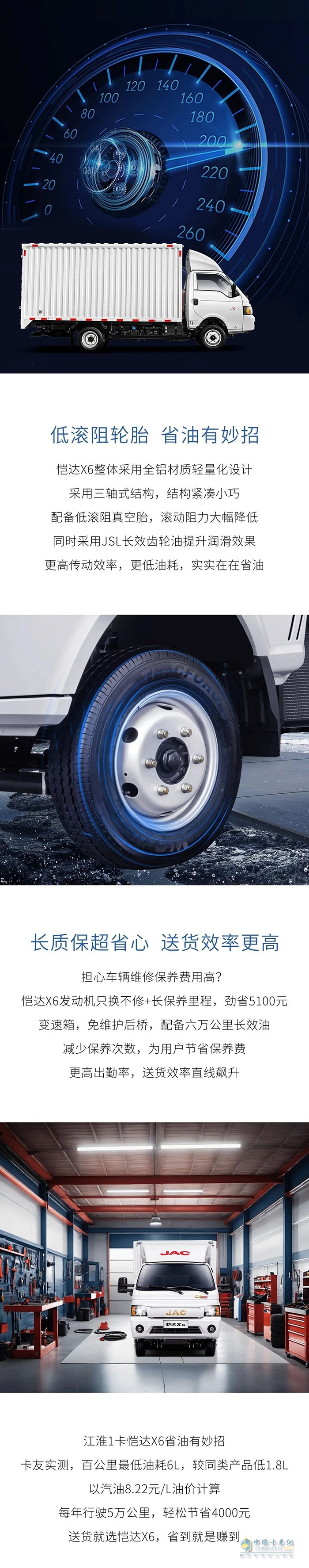 告別“油老虎”，愷達(dá)X6帶你開啟省油創(chuàng)富新模式 ?