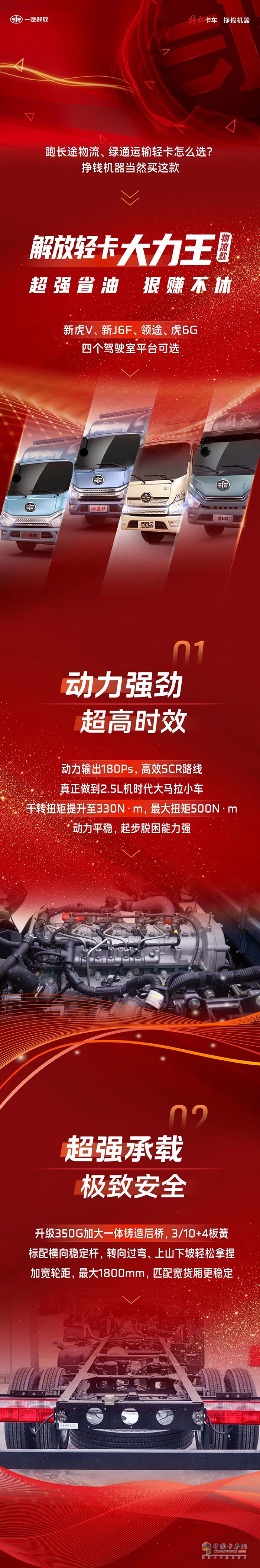 超強省油、狠賺不休！解放輕卡大力王狂飆運輸路！