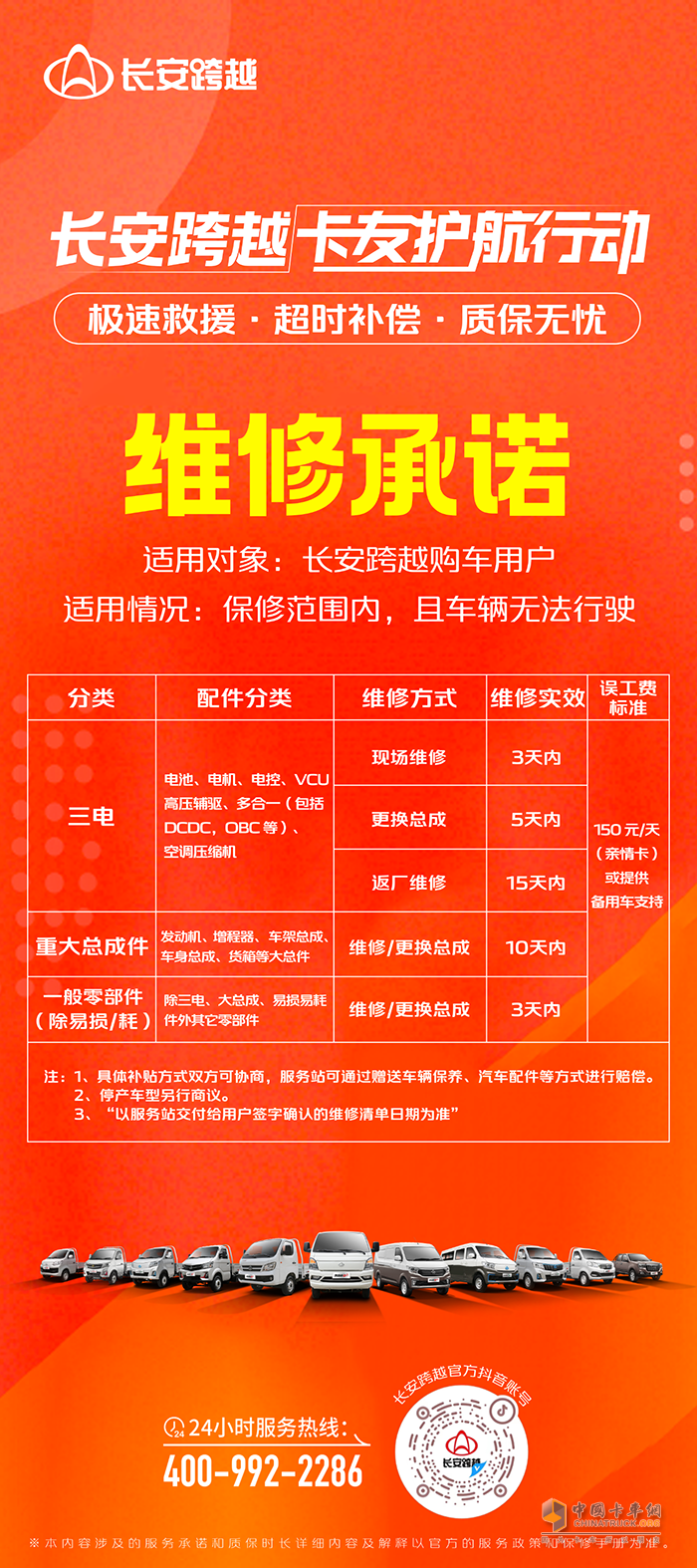 長安跨越卡友護航行動：維修承諾，超時補償！
