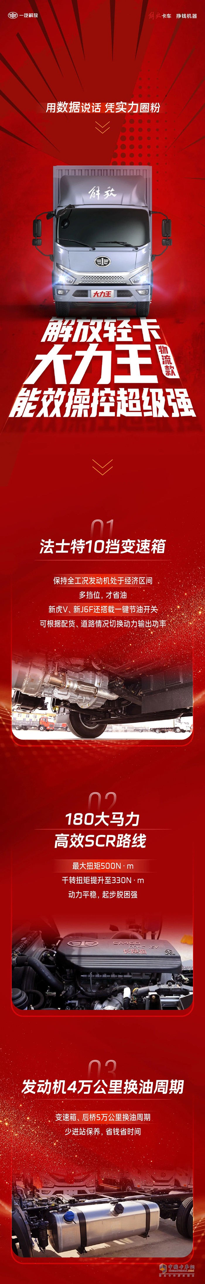 6組數(shù)據(jù)揭秘解放輕卡大力王！能效操控超級強(qiáng)！