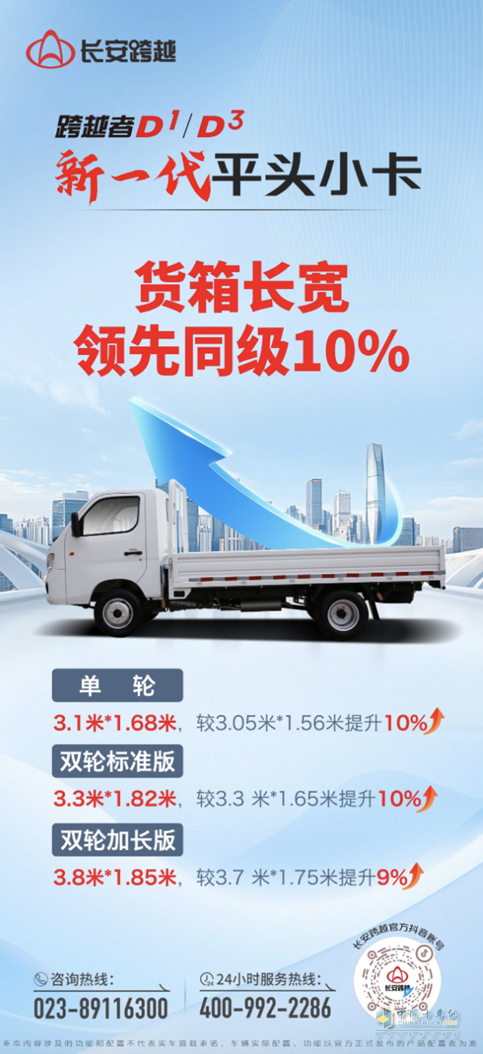 長(zhǎng)安跨越者D1/D3:貨箱長(zhǎng)寬同級(jí)領(lǐng)先！