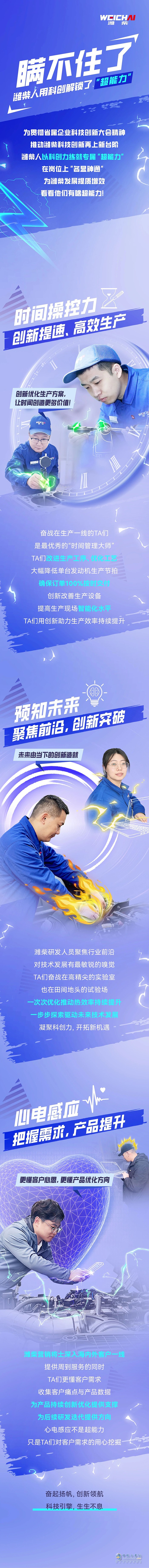 創(chuàng)新驅(qū)動(dòng)山東重工濰柴人的“科創(chuàng)超能力”上大分！