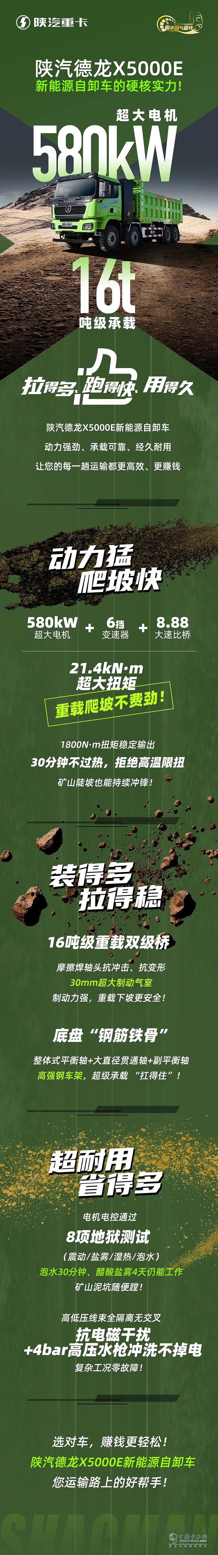 580kW超大電機+16噸級承載 陜汽德龍X5000E新能源自卸車的硬核實力!