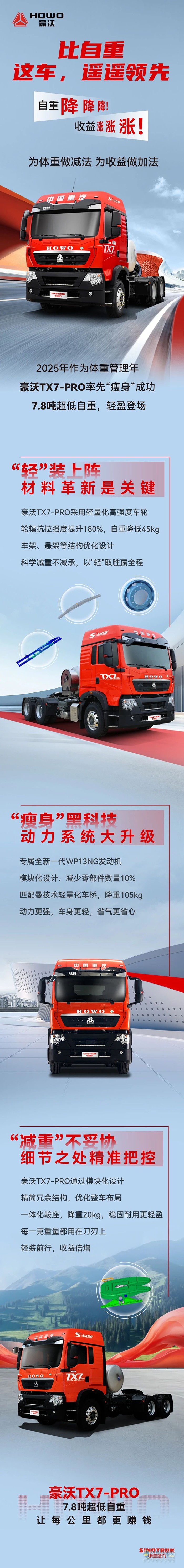 中國重汽豪沃：比自重！這車，遙遙領(lǐng)先