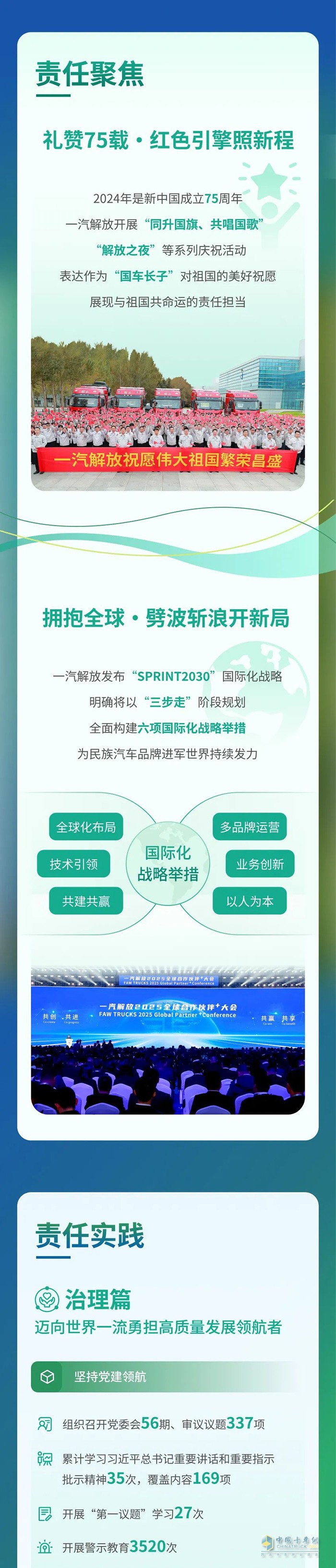 　　一汽解放2024環(huán)境、社會(huì)及治理(ESG)報(bào)告
