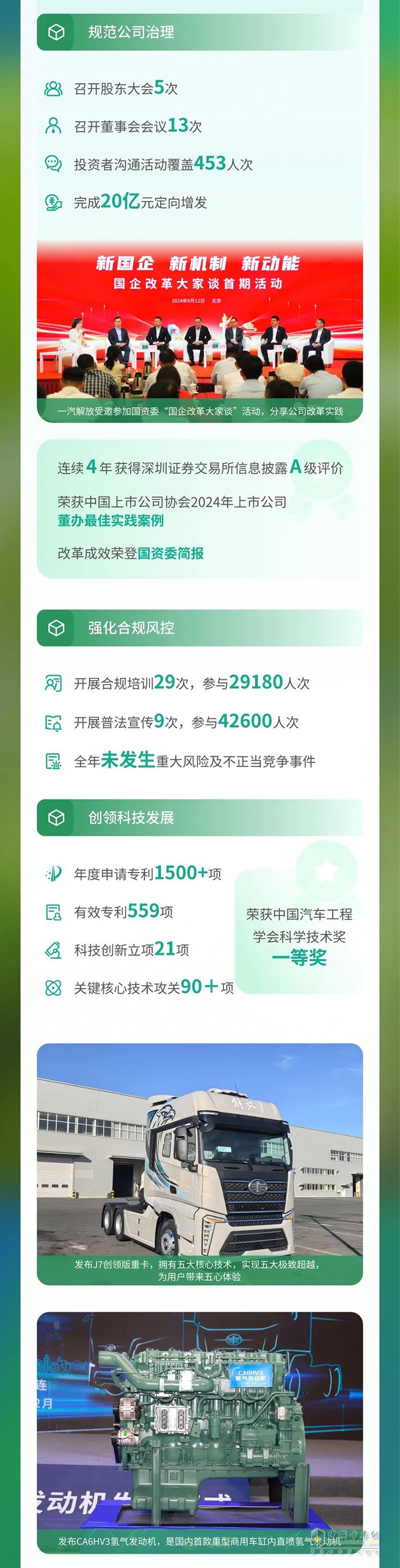 　　一汽解放2024環(huán)境、社會(huì)及治理(ESG)報(bào)告