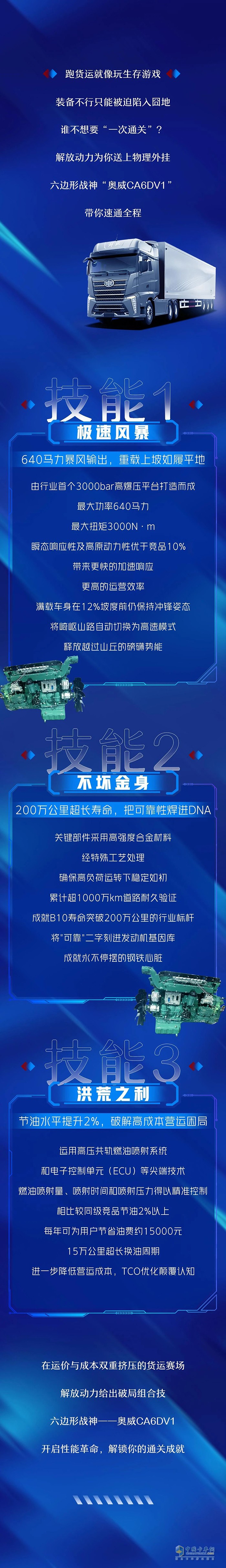 解放動(dòng)力