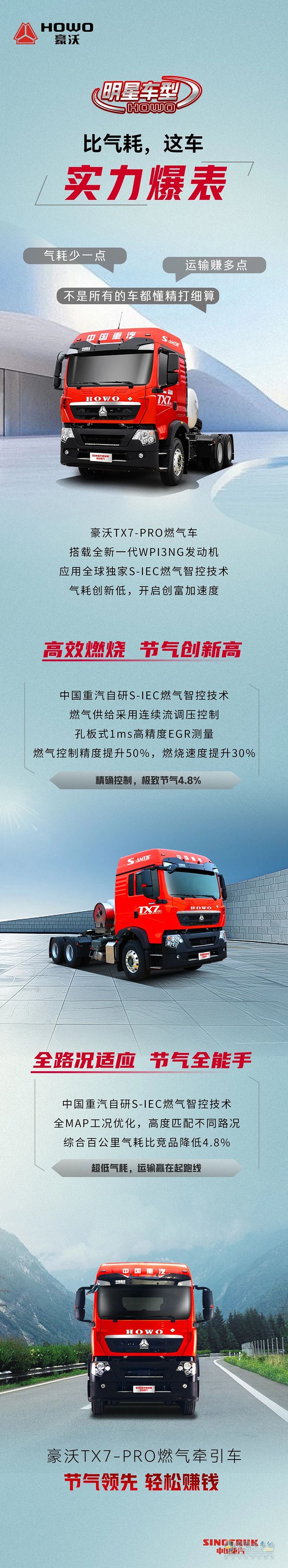中國(guó)重汽豪沃：比氣耗，這車，實(shí)力爆表！