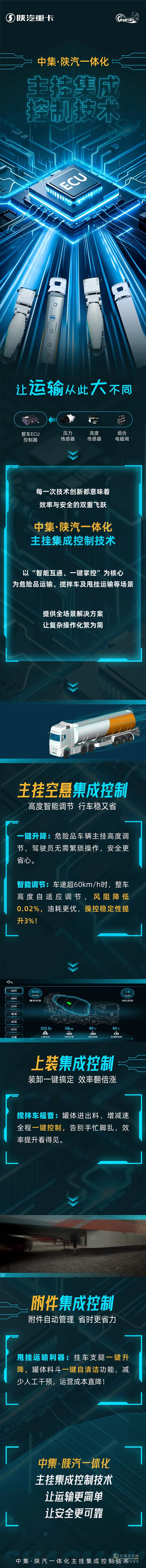 陜汽,重卡