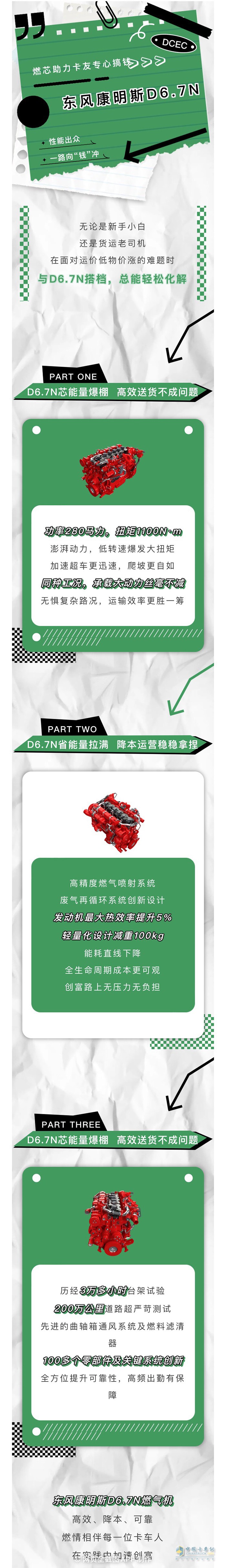關(guān)于賺錢這件事，“滿分選手”東風(fēng)康明斯D6.7N有話說