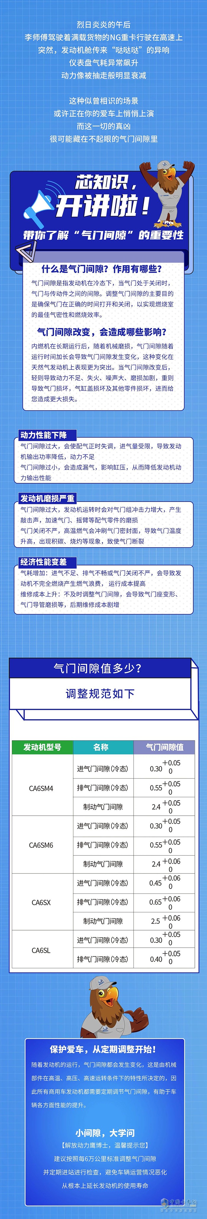 解放動(dòng)力：小小舉動(dòng)調(diào)氣門，為發(fā)動(dòng)機(jī)的穩(wěn)定運(yùn)行保駕護(hù)航