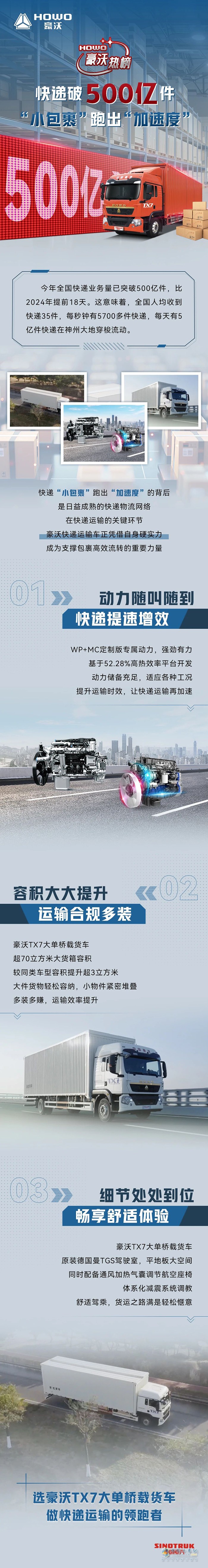 重汽豪沃：快遞破500億件，“小包裹”跑出“加速度”！ 