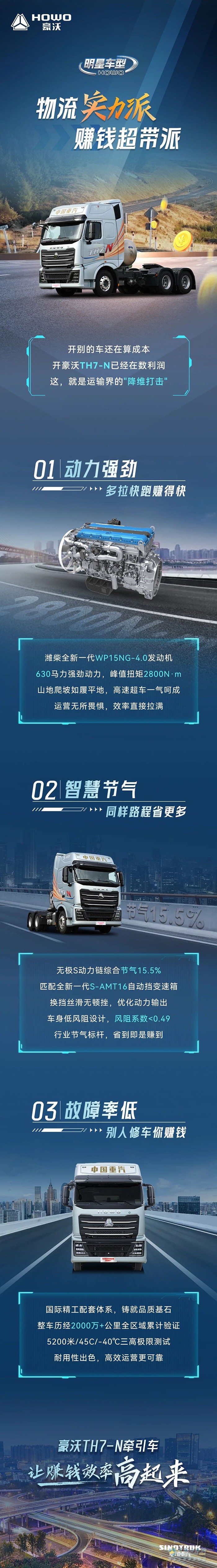 中國重汽豪沃：物流實力派，賺錢超帶派！