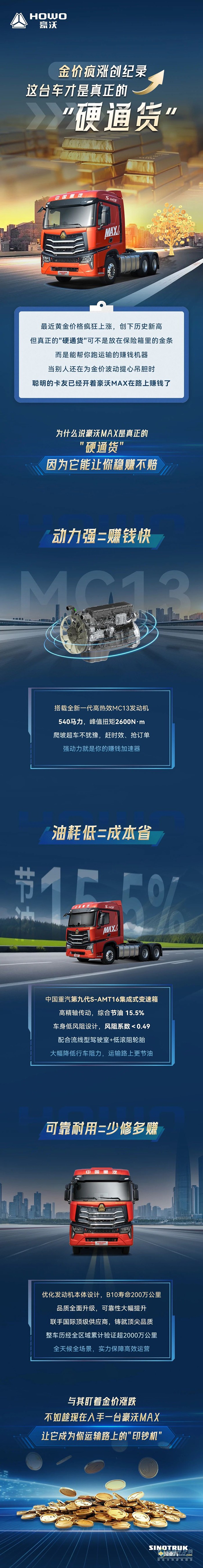 重汽豪沃：金價瘋漲創(chuàng)紀錄，這臺車才是真正的“硬通貨”！